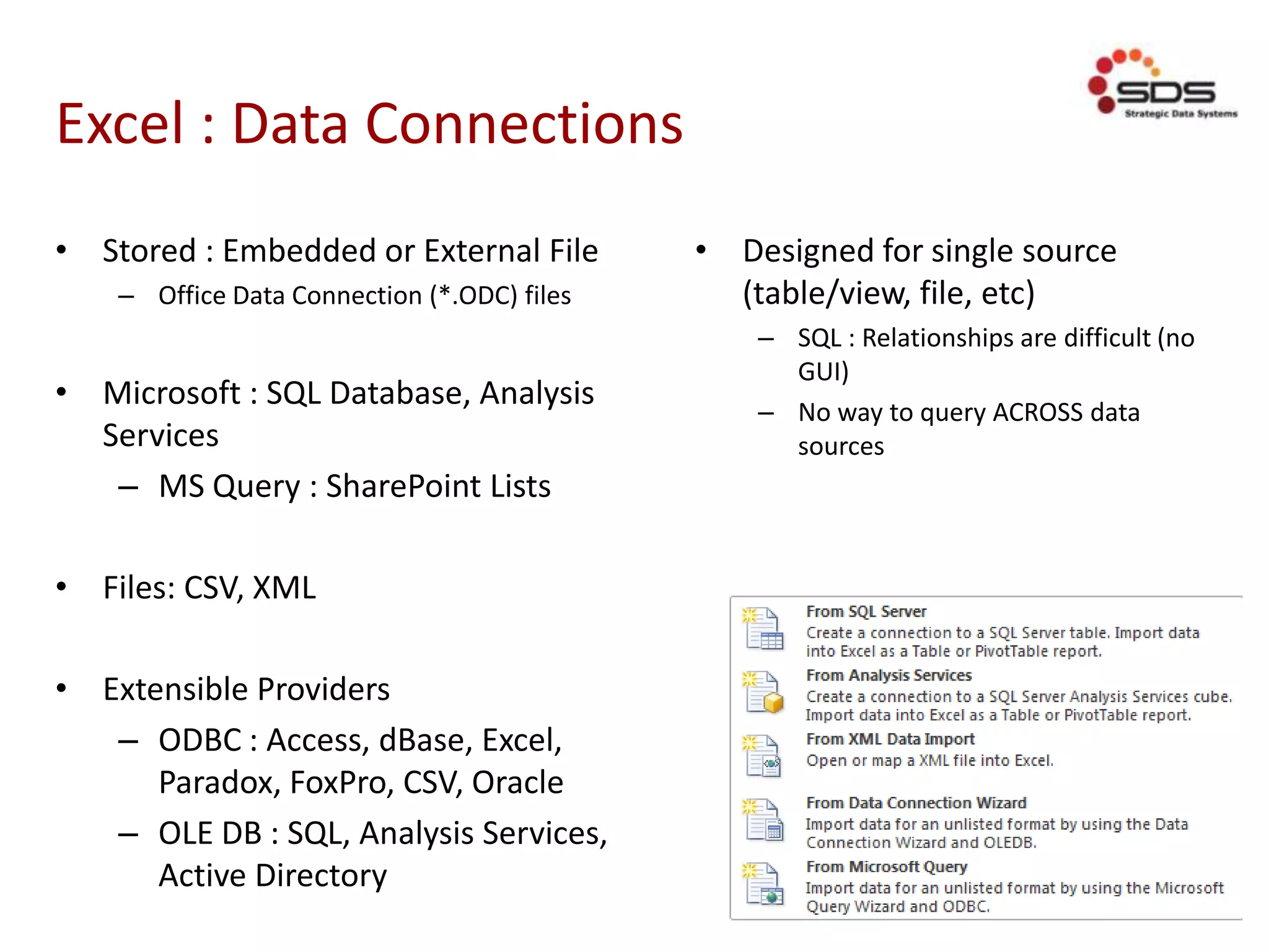 Excel : Data Connections
• Stored : Embedded or External File
– Office Data Connection (*.ODC) files
• Microsoft : SQL Database, Analysis
Services
– MS Query : SharePoint Lists
• Files: CSV, XML
• Extensible Providers
– ODBC : Access, dBase, Excel,
Paradox, FoxPro, CSV, Oracle
– OLE DB : SQL, Analysis Services,
Active Directory
• Designed for single source
(table/view, file, etc)
– SQL : Relationships are difficult (no
GUI)
– No way to query ACROSS data
sources
 