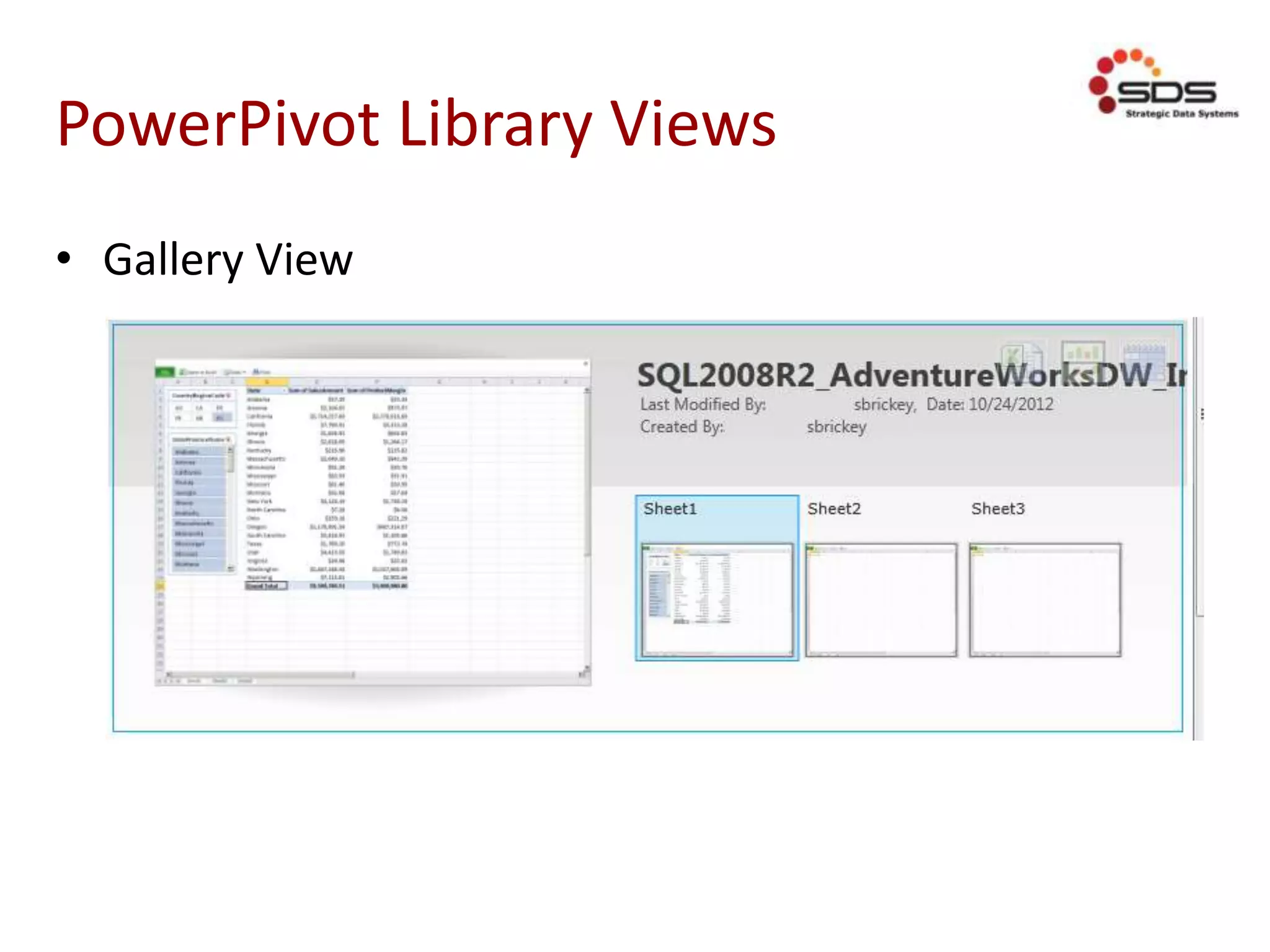 PowerPivot Library Views
• Gallery View
 
