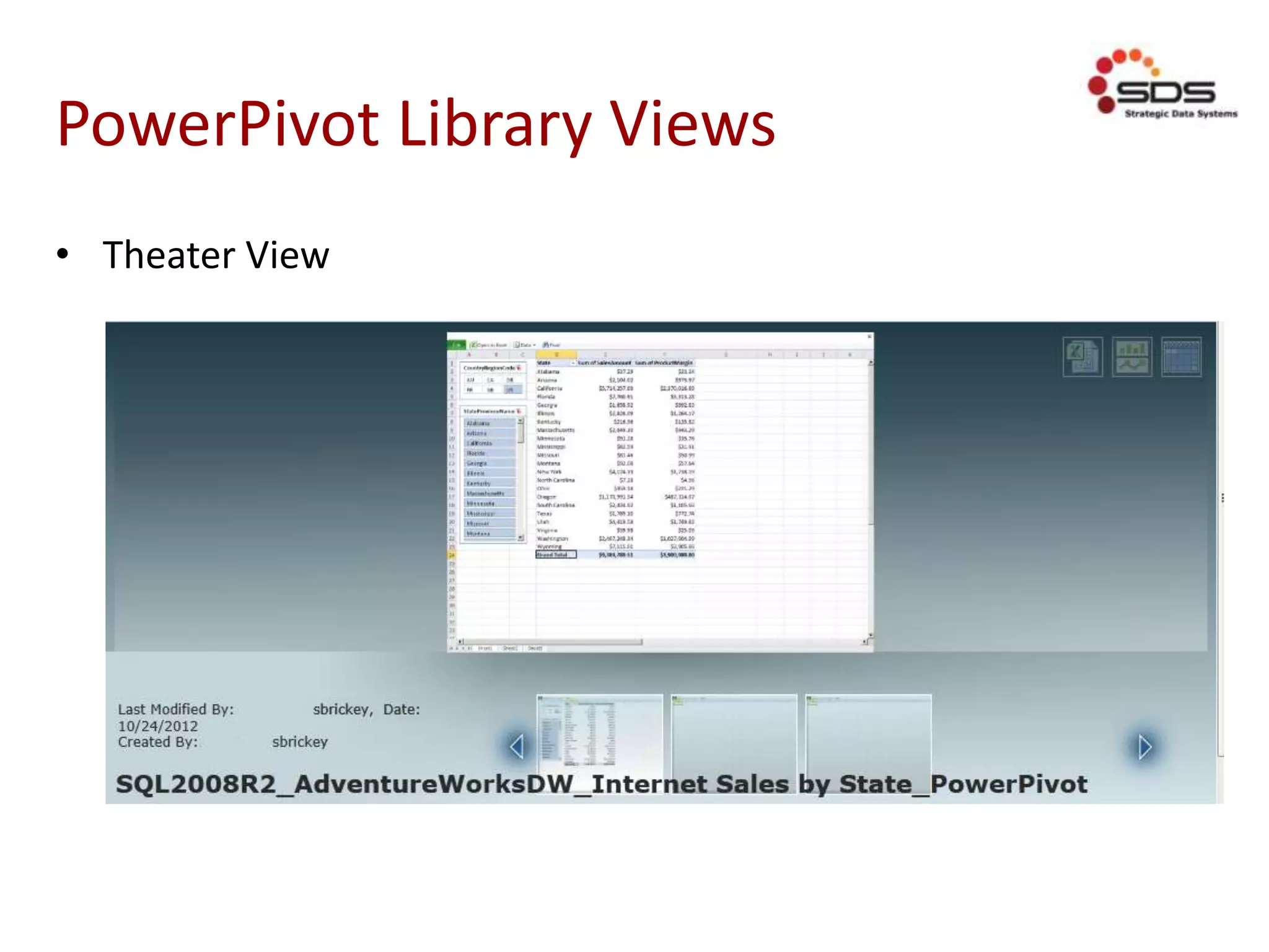 PowerPivot Library Views
• Theater View
 