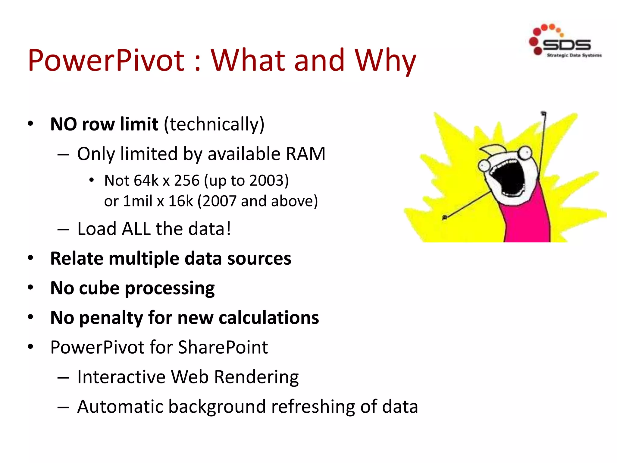 PowerPivot : What and Why
• NO row limit (technically)
– Only limited by available RAM
• Not 64k x 256 (up to 2003)
or 1mil x 16k (2007 and above)
– Load ALL the data!
• Relate multiple data sources
• No cube processing
• No penalty for new calculations
• PowerPivot for SharePoint
– Interactive Web Rendering
– Automatic background refreshing of data
 