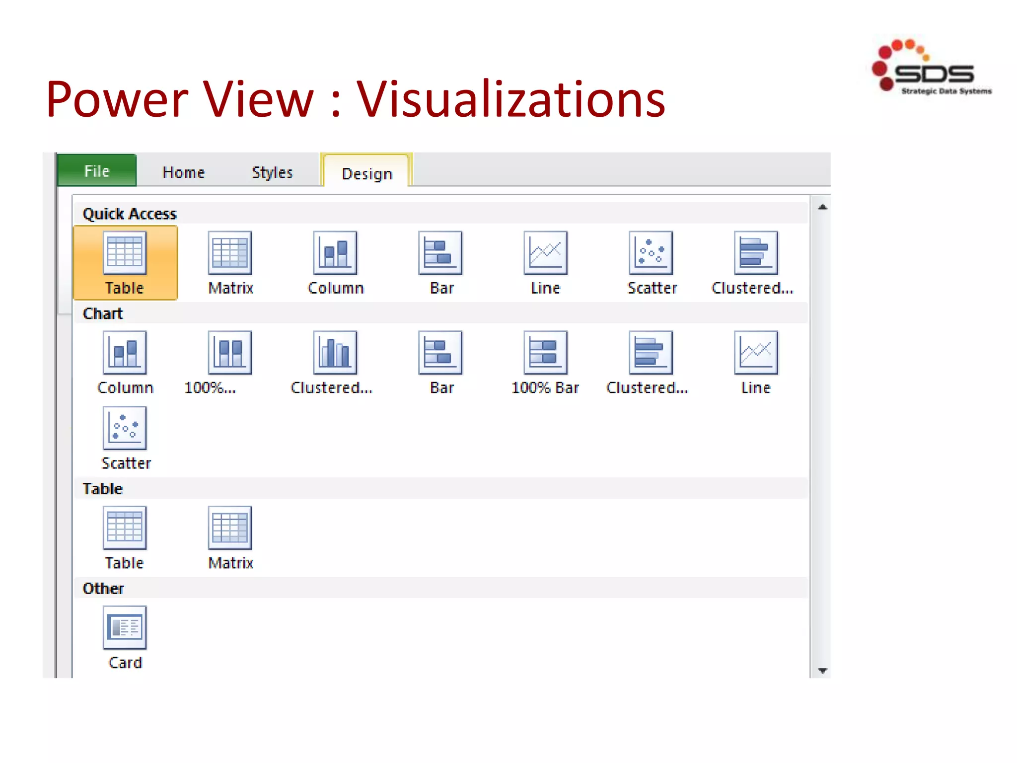 Power View : Visualizations
 