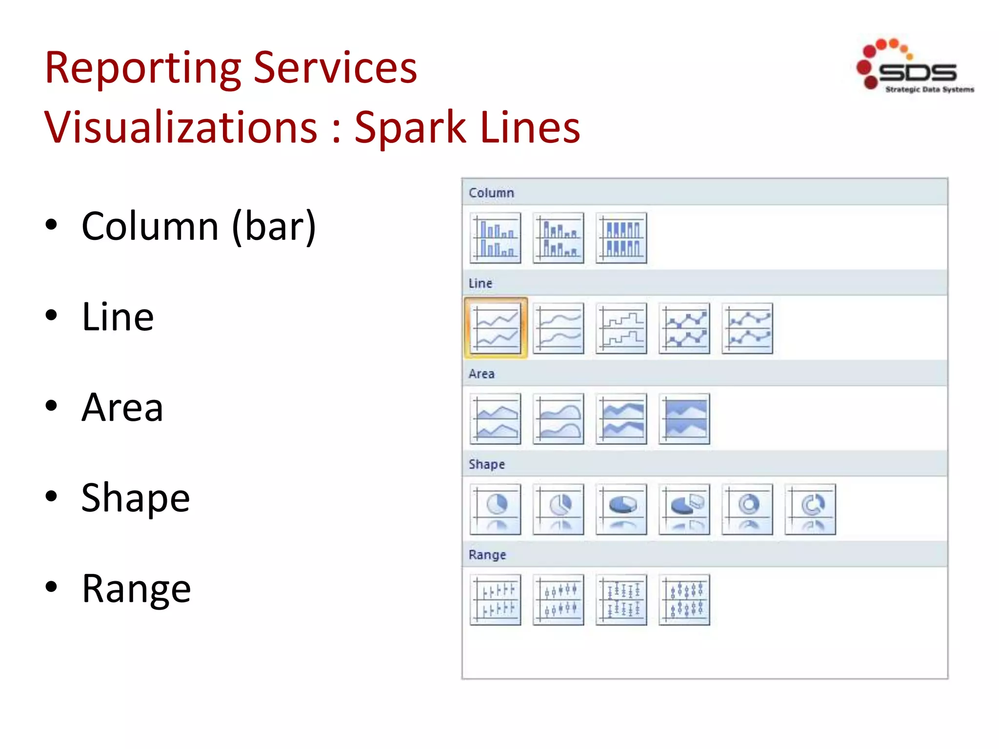 Reporting Services
Visualizations : Spark Lines
• Column (bar)
• Line
• Area
• Shape
• Range
 