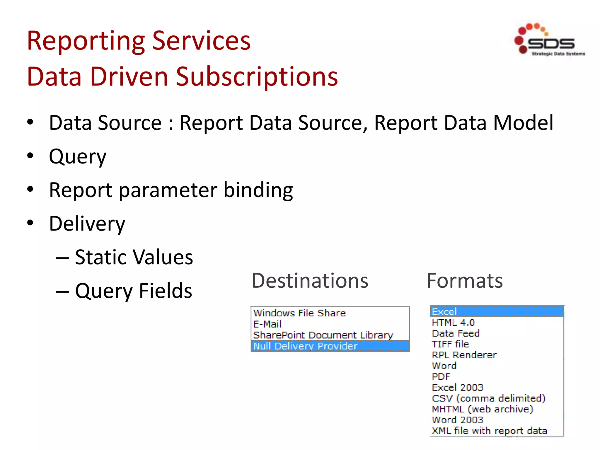 Reporting Services
Data Driven Subscriptions
• Data Source : Report Data Source, Report Data Model
• Query
• Report parameter binding
• Delivery
– Static Values
– Query Fields FormatsDestinations
 