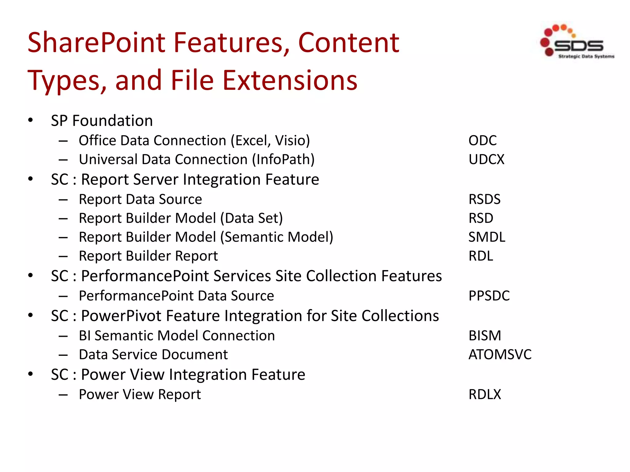SharePoint Features, Content
Types, and File Extensions
• SP Foundation
– Office Data Connection (Excel, Visio) ODC
– Universal Data Connection (InfoPath) UDCX
• SC : Report Server Integration Feature
– Report Data Source RSDS
– Report Builder Model (Data Set) RSD
– Report Builder Model (Semantic Model) SMDL
– Report Builder Report RDL
• SC : PerformancePoint Services Site Collection Features
– PerformancePoint Data Source PPSDC
• SC : PowerPivot Feature Integration for Site Collections
– BI Semantic Model Connection BISM
– Data Service Document ATOMSVC
• SC : Power View Integration Feature
– Power View Report RDLX
 