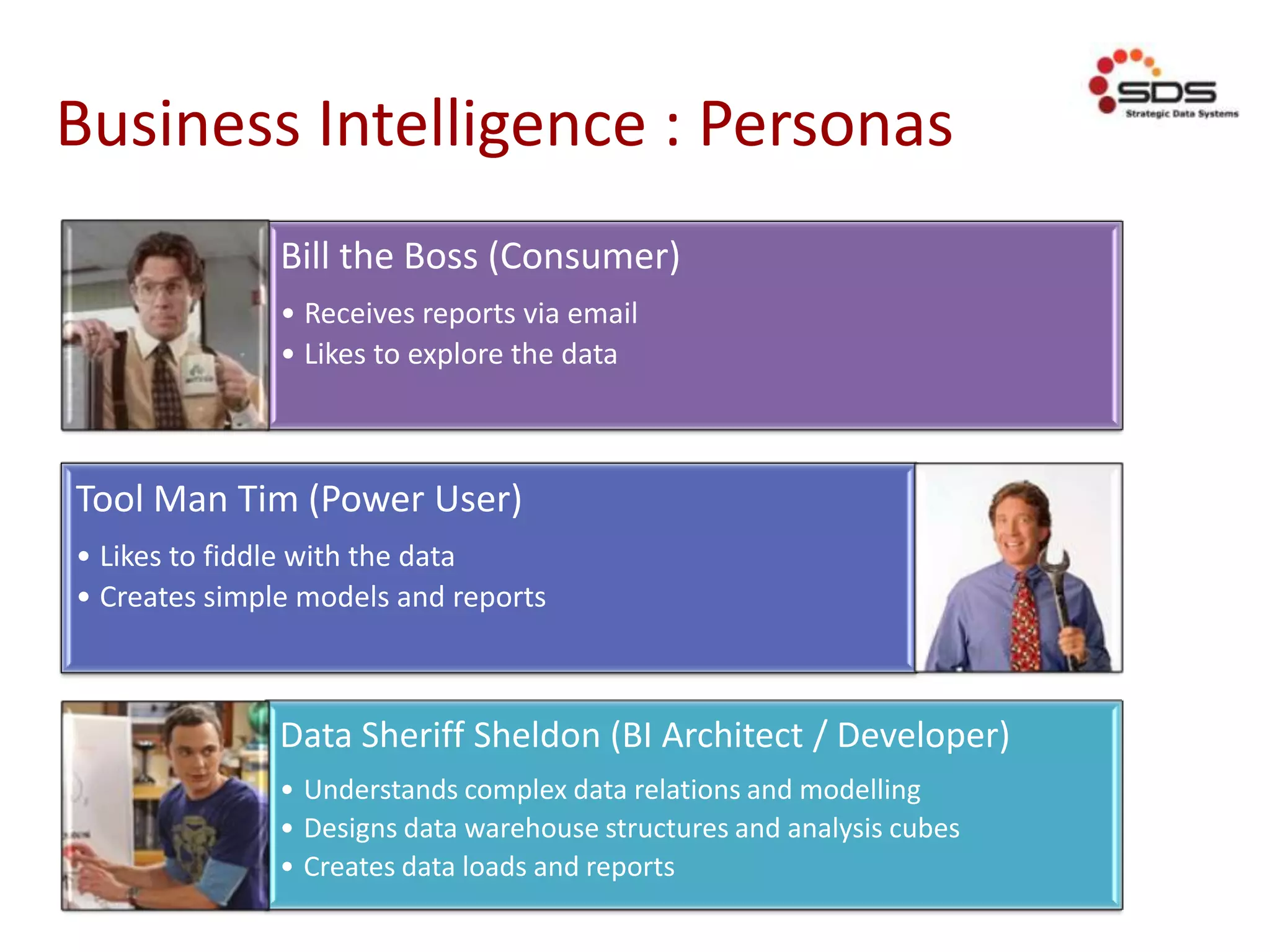 Business Intelligence : Personas
Bill the Boss (Consumer)
• Receives reports via email
• Likes to explore the data
Tool Man Tim (Power User)
• Likes to fiddle with the data
• Creates simple models and reports
Data Sheriff Sheldon (BI Architect / Developer)
• Understands complex data relations and modelling
• Designs data warehouse structures and analysis cubes
• Creates data loads and reports
 