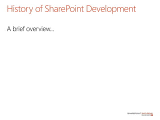 A brief overview…
History of SharePoint Development
 