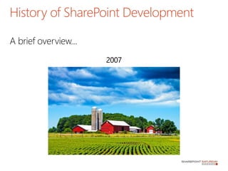 A brief overview…
History of SharePoint Development
2007
 