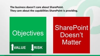 The business doesn’t care about SharePoint.
They care about the capabilities SharePoint is providing.
 