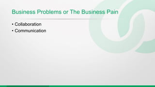 Business Problems or The Business Pain
• Collaboration
• Communication
 