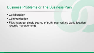 Business Problems or The Business Pain
• Collaboration
• Communication
• Files (storage, single source of truth, over writing work, location,
records management)
 