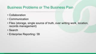 Business Problems or The Business Pain
• Collaboration
• Communication
• Files (storage, single source of truth, over writing work, location,
records management)
• Search
• Enterprise Reporting / BI
 