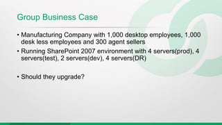 Group Business Case
• Manufacturing Company with 1,000 desktop employees, 1,000
desk less employees and 300 agent sellers
• Running SharePoint 2007 environment with 4 servers(prod), 4
servers(test), 2 servers(dev), 4 servers(DR)
• Should they upgrade?
 