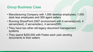 Group Business Case
• Manufacturing Company with 1,000 desktop employees, 1,000
desk less employees and 300 agent sellers
• Running SharePoint 2007 environment with 4 servers(prod), 4
servers(test), 2 servers(dev), 4 servers(DR)
• They have two other old legacy document management
systems
• They spend $200,000 with Fedex each year sending
documents to their sellers
 