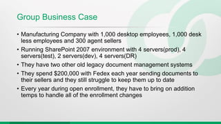 Group Business Case
• Manufacturing Company with 1,000 desktop employees, 1,000 desk
less employees and 300 agent sellers
• Running SharePoint 2007 environment with 4 servers(prod), 4
servers(test), 2 servers(dev), 4 servers(DR)
• They have two other old legacy document management systems
• They spend $200,000 with Fedex each year sending documents to
their sellers and they still struggle to keep them up to date
• Every year during open enrollment, they have to bring on addition
temps to handle all of the enrollment changes
 