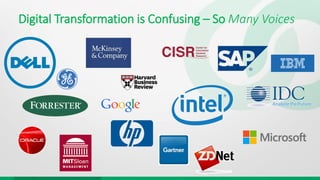 Digital Transformation is Confusing – So Many Voices
 