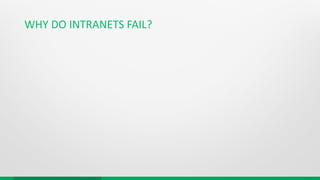 WHY DO INTRANETS FAIL?
 