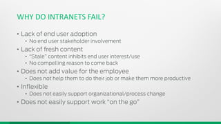 WHY DO INTRANETS FAIL?
• Lack of end user adoption
• No end user stakeholder involvement
• Lack of fresh content
• “Stale” content inhibits end user interest/use
• No compelling reason to come back
• Does not add value for the employee
• Does not help them to do their job or make them more productive
• Inflexible
• Does not easily support organizational/process change
• Does not easily support work “on the go”
 