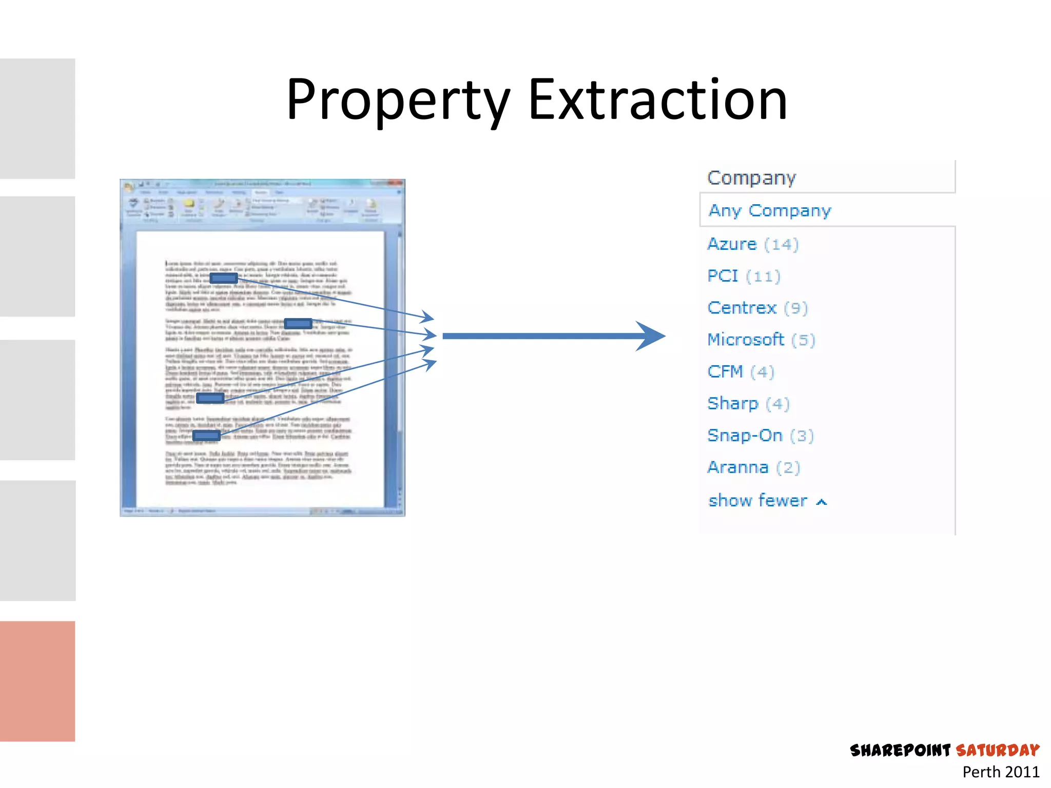 Property Extraction




                      SharePoint Saturday
                                  Perth 2011
 