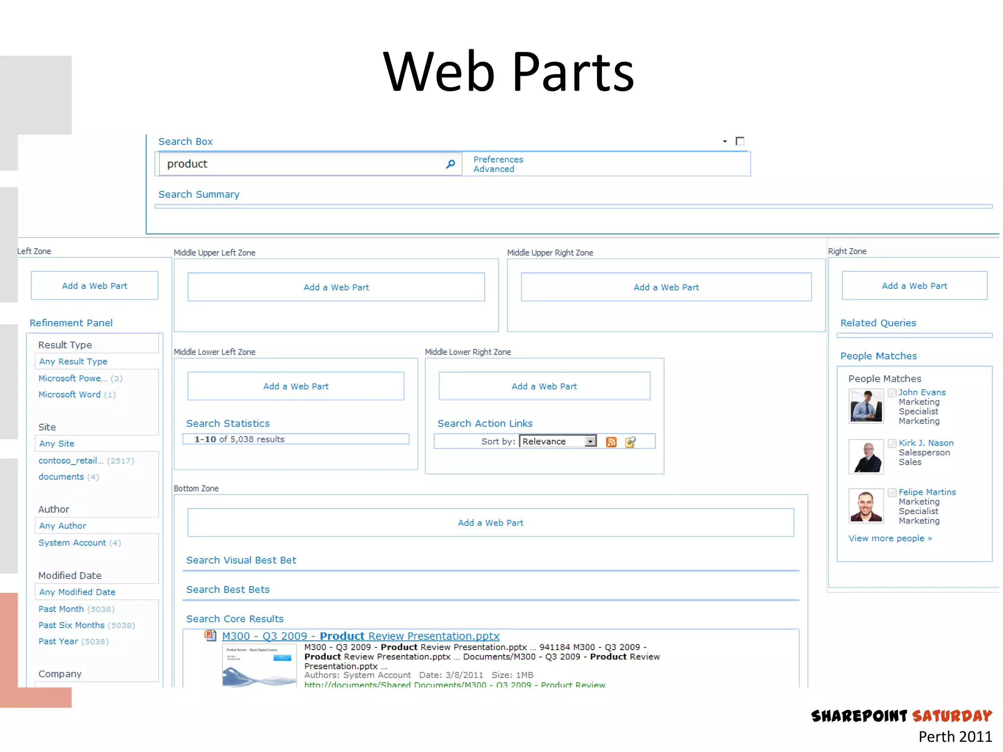 Web Parts




            SharePoint Saturday
                        Perth 2011
 