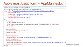 App’s most basic form – AppManifest.xml
 