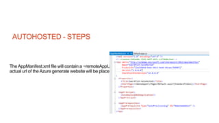 AUTOHOSTED - STEPS
The AppManifest.xml file will contain a ~remoteAppUrl placeholder where the
actual url of the Azure generate website will be placed
 