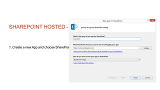 SHAREPOINT HOSTED - STEPS
1. Create a new App and choose SharePoint hosted
 