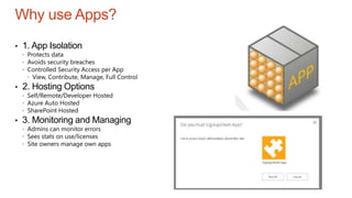Why use Apps?
• 1. App Isolation
 Protects data
 Avoids security breaches
 Controlled Security Access per App
 View, Contribute, Manage, Full Control
• 2. Hosting Options
 Self/Remote/Developer Hosted
 Azure Auto Hosted
 SharePoint Hosted
• 3. Monitoring and Managing
 Admins can monitor errors
 Sees stats on use/licenses
 Site owners manage own apps
 