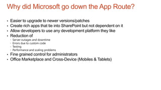 Why did Microsoft go down the App Route?
• Easier to upgrade to newer versions/patches
• Create rich apps that tie into SharePoint but not dependent on it
• Allow developers to use any development platform they like
• Reduction of
 Server outages and downtime
 Errors due to custom code
 Testing
 Performance and scaling problems
• Fine grained control for administrators
• Office Marketplace and Cross-Device (Mobiles & Tablets)
 