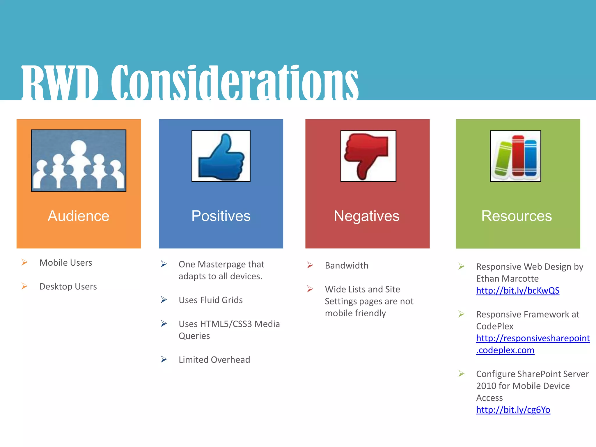RWD Considerations

     Audience              Positives                   Negatives                   Resources


   Mobile Users       One Masterpage that         Bandwidth                   Responsive Web Design by
                        adapts to all devices.                                    Ethan Marcotte
   Desktop Users                                   Wide Lists and Site          http://bit.ly/bcKwQS
                       Uses Fluid Grids             Settings pages are not
                                                     mobile friendly             Responsive Framework at
                       Uses HTML5/CSS3 Media                                     CodePlex
                        Queries                                                   http://responsivesharepoint
                                                                                  .codeplex.com
                       Limited Overhead
                                                                                 Configure SharePoint Server
                                                                                  2010 for Mobile Device
                                                                                  Access
                                                                                  http://bit.ly/cg6Yo
 
