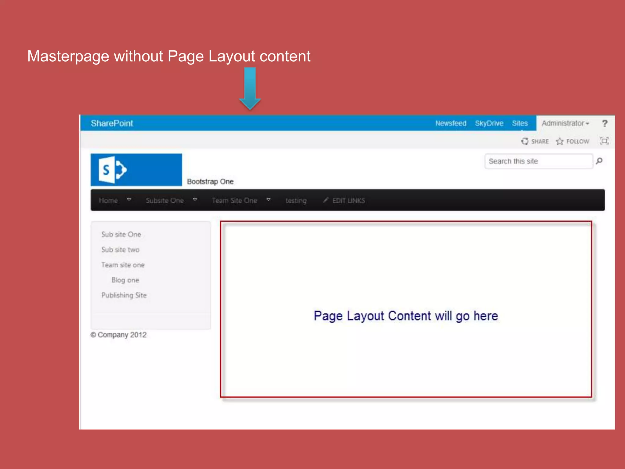 Masterpage without Page Layout content
 