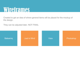 Wireframes
Created to get an idea of where general items will be placed for the mockup of
the design.

They can be adjusted later. NOT FINAL




 Balsamiq              Just in Mind               Visio                Photoshop
 