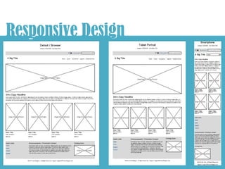 Responsive Design
   p           g
 