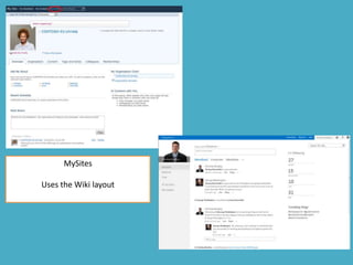 MySites

Uses the Wiki layout
 