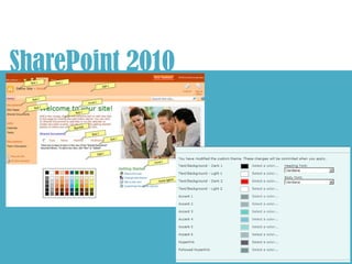 SharePoint 2010
 