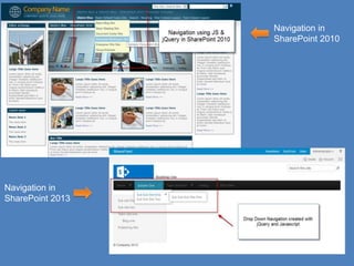 Navigation in
                  SharePoint 2010




Navigation in
SharePoint 2013
 
