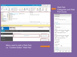 Web Part
                                 Categories and Web
                                 Part Zones




Menu used to edit a Web Part.
i.e. “Content Editor” Web Part
 