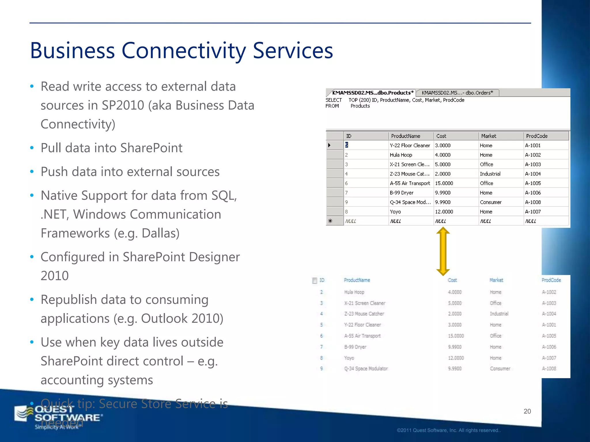 Business Connectivity Services
• Read write access to external data
  sources in SP2010 (aka Business Data
  Connectivity)
• Pull data into SharePoint
• Push data into external sources
• Native Support for data from SQL,
  .NET, Windows Communication
  Frameworks (e.g. Dallas)
• Configured in SharePoint Designer
  2010
• Republish data to consuming
  applications (e.g. Outlook 2010)
• Use when key data lives outside
  SharePoint direct control – e.g.
  accounting systems
• Quick tip: Secure Store Service is                                                        20

  needed                                 ©2011 Quest Software, Inc. All rights reserved..
 