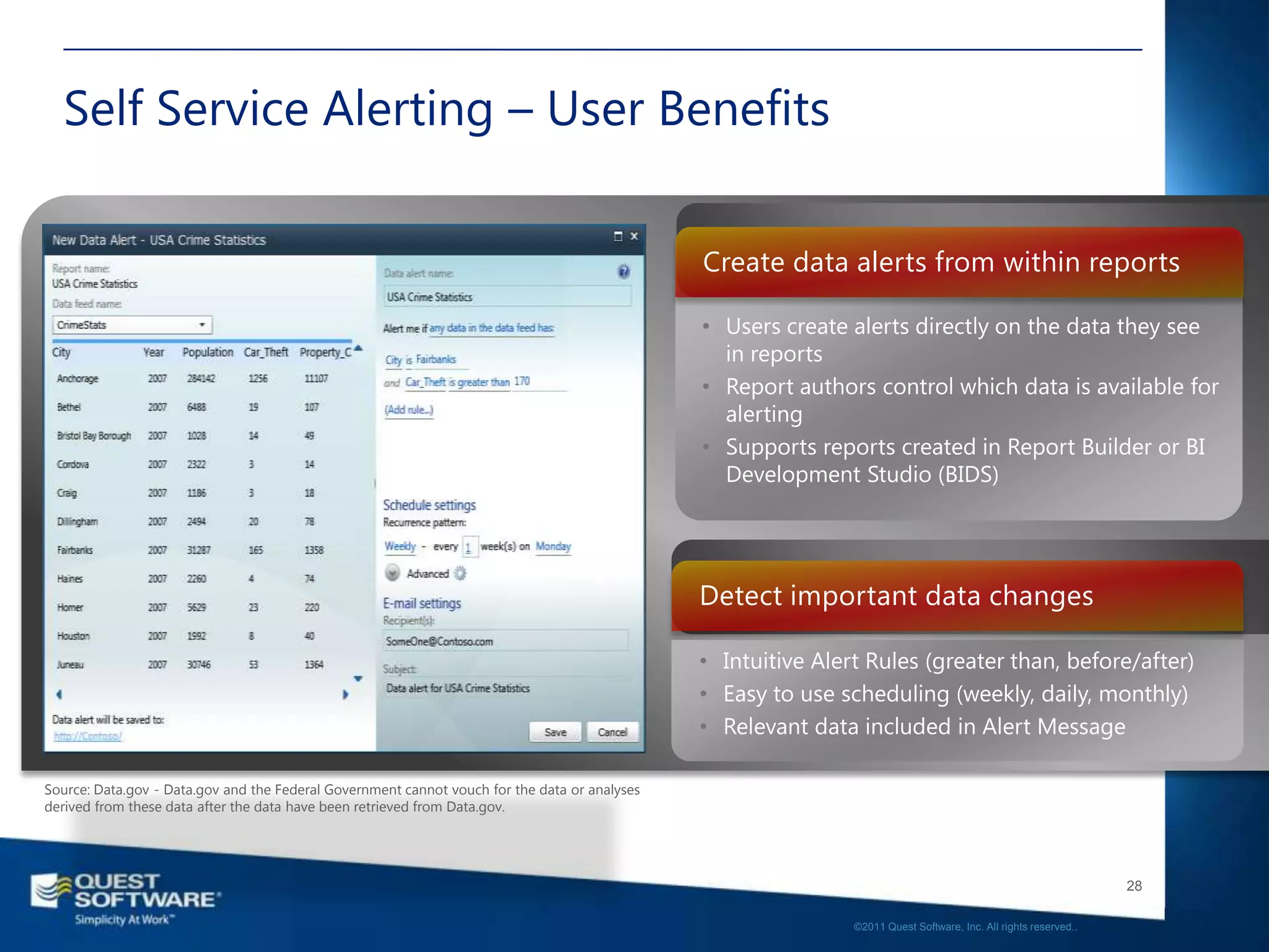 Self Service Alerting – User Benefits

                                                                                               Create data alerts from within reports

                                                                                               • Users create alerts directly on the data they see
                                                                                                 in reports
                                                                                               • Report authors control which data is available for
                                                                                                 alerting
                                                                                               • Supports reports created in Report Builder or BI
                                                                                                 Development Studio (BIDS)




                                                                                               Detect important data changes

                                                                                               • Intuitive Alert Rules (greater than, before/after)
                                                                                               • Easy to use scheduling (weekly, daily, monthly)
                                                                                               • Relevant data included in Alert Message

Source: Data.gov - Data.gov and the Federal Government cannot vouch for the data or analyses
derived from these data after the data have been retrieved from Data.gov.




                                                                                                                                                                  28

                                                                                                               ©2011 Quest Software, Inc. All rights reserved..
 
