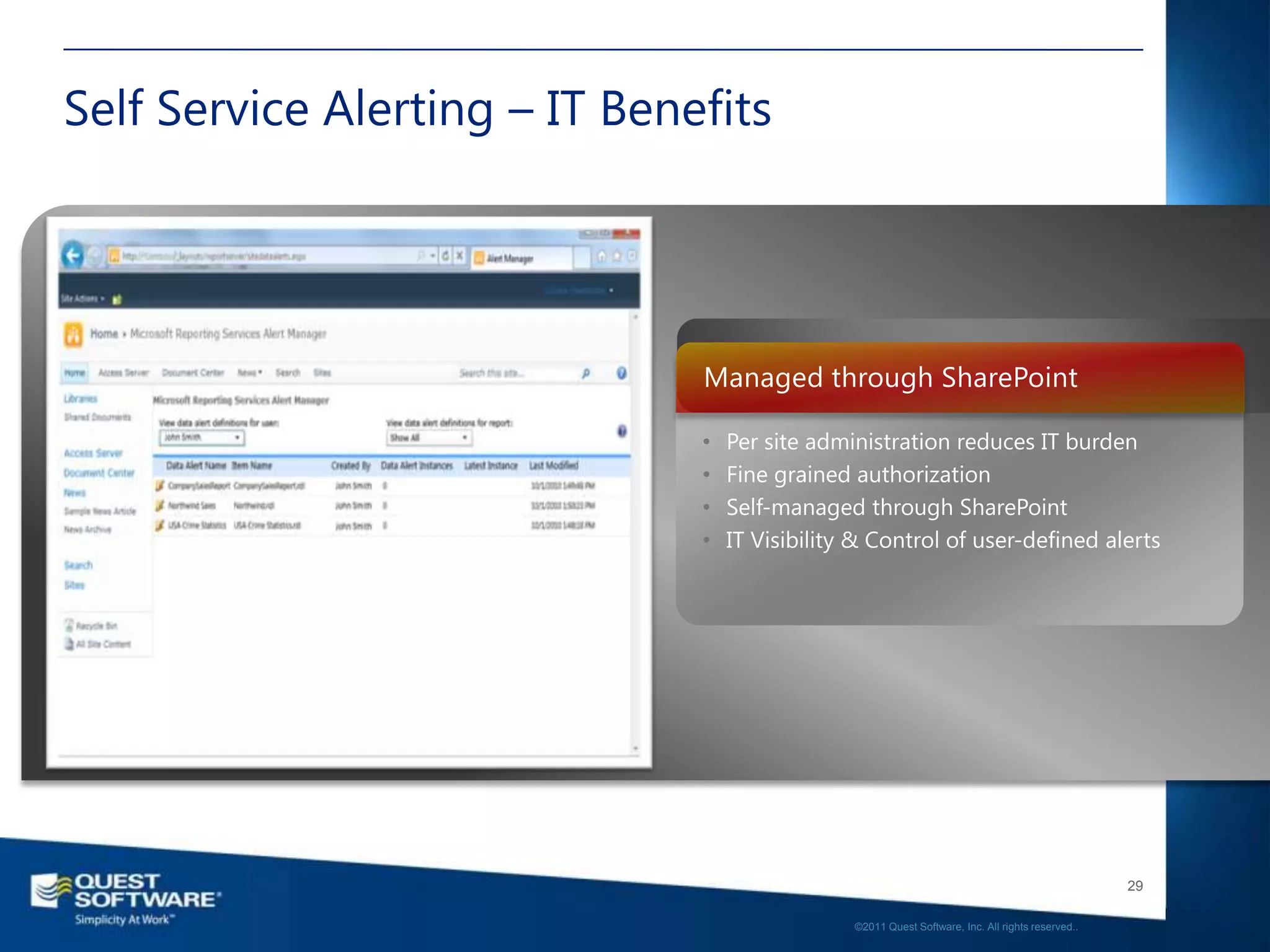 Self Service Alerting – IT Benefits




                               Managed through SharePoint

                               •   Per site administration reduces IT burden
                               •   Fine grained authorization
                               •   Self-managed through SharePoint
                               •   IT Visibility & Control of user-defined alerts




                                                                                                   29

                                                ©2011 Quest Software, Inc. All rights reserved..
 