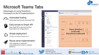 Building solutions with SPFx that work across SharePoint and Teams | PPTX
