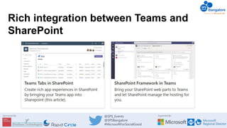 Building solutions with SPFx that work across SharePoint and Teams | PPT
