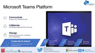 Building solutions with SPFx that work across SharePoint and Teams | PPTX