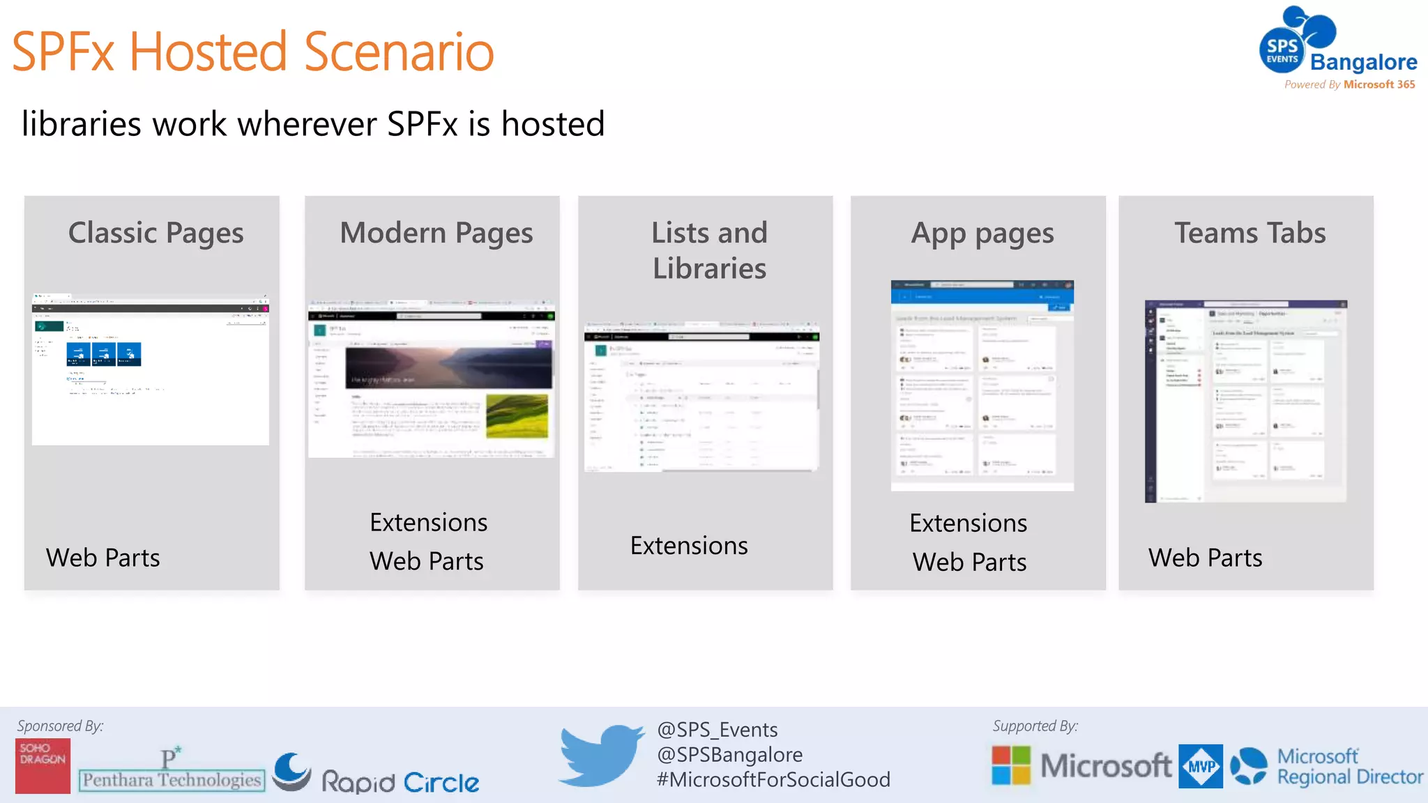 Grow your SharePoint development platform with SPFx | PPTX