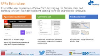 Grow your SharePoint development platform with SPFx | PPTX
