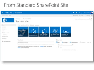 From Standard SharePoint Site
 