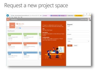 Request a new project space
 