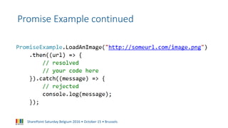 SharePoint Saturday Belgium 2016 • October 15 • Brussels
Promise Example continued
 