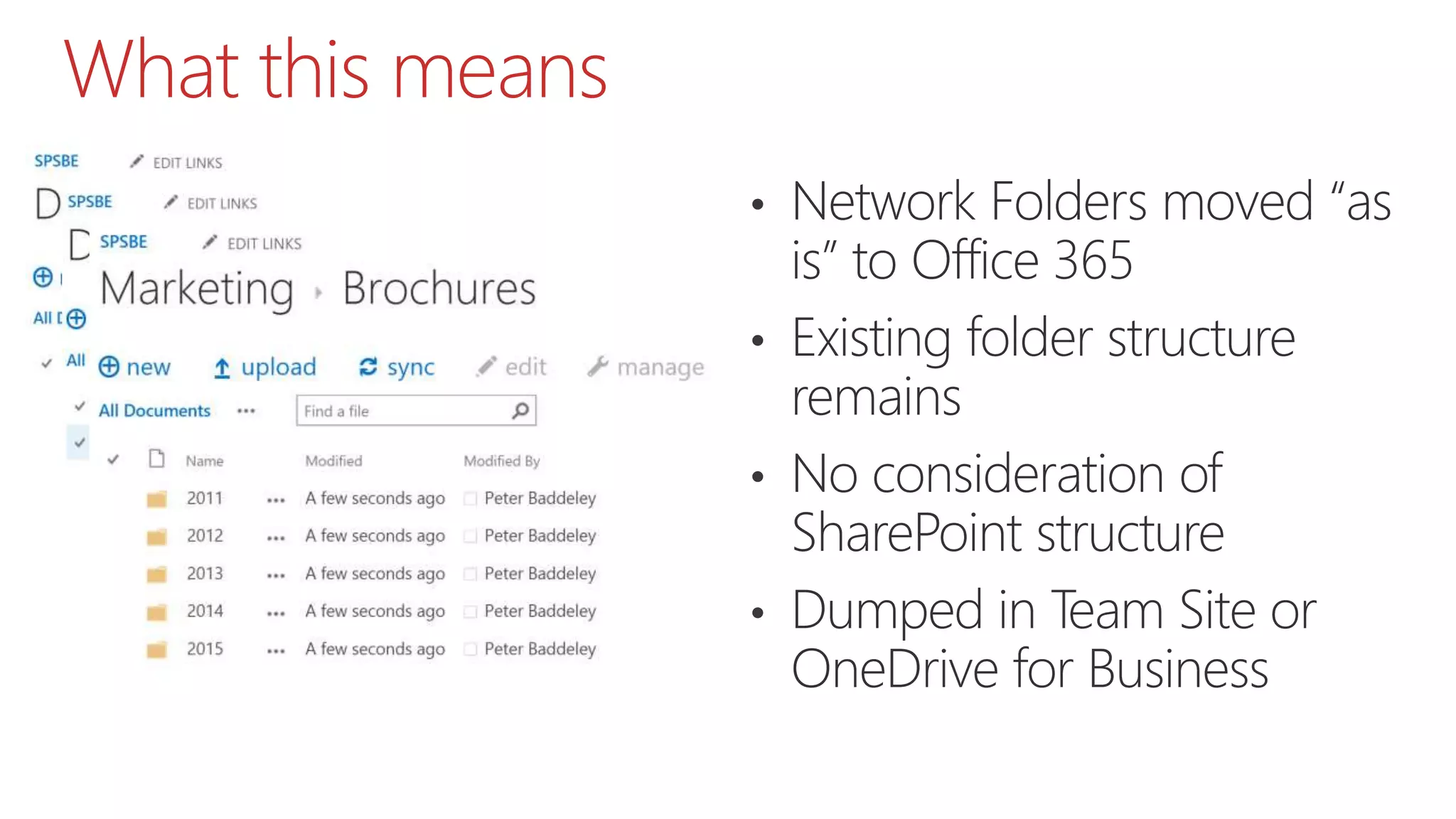 What this means
• Network Folders moved “as
is” to Office 365
• Existing folder structure
remains
• No consideration of
SharePoint structure
• Dumped in Team Site or
OneDrive for Business
 