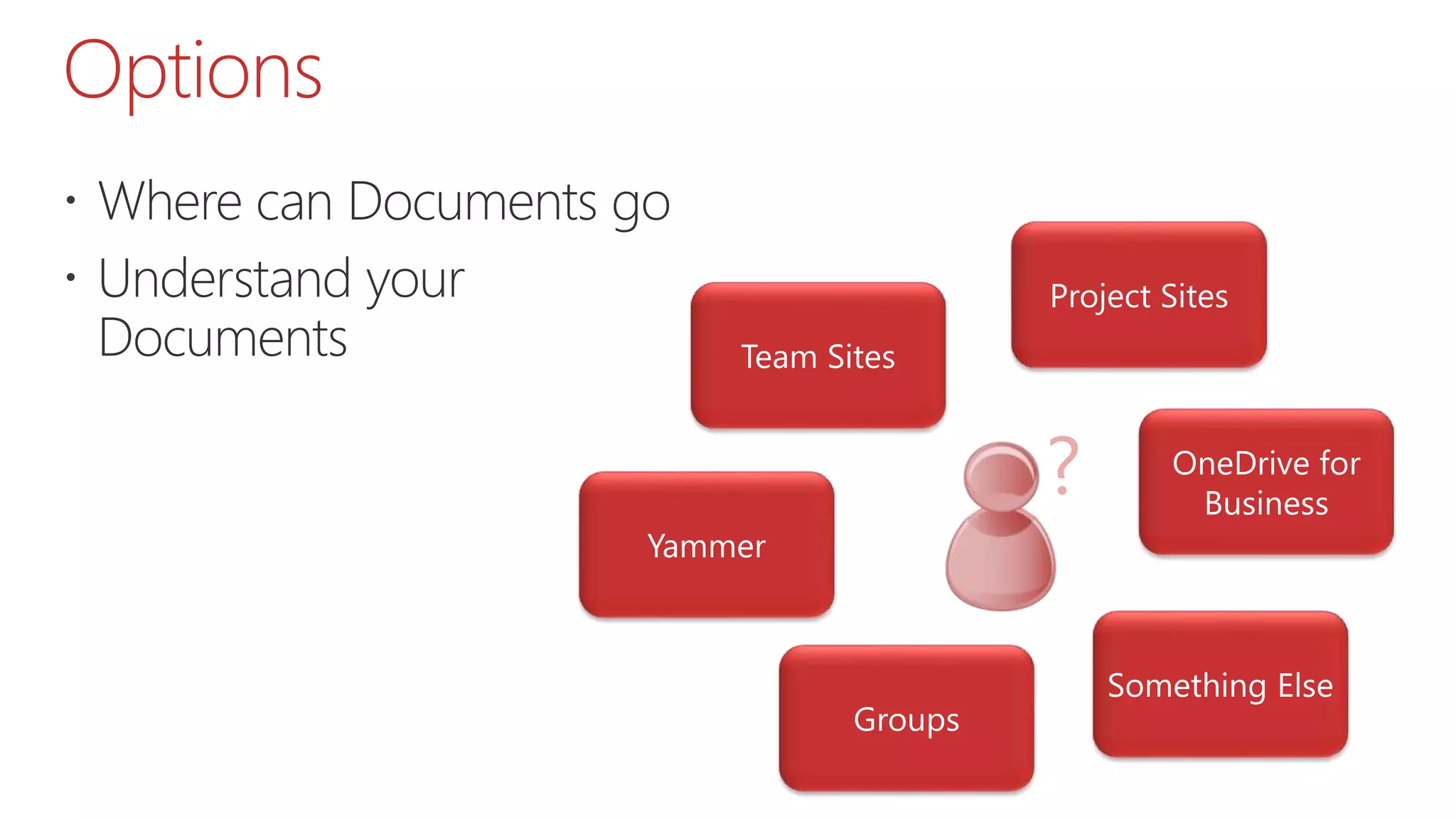 Options
 Where can Documents go
 Understand your
Documents
?
 