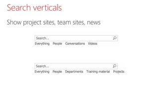 SPSBE - Improving your SharePoint search experience